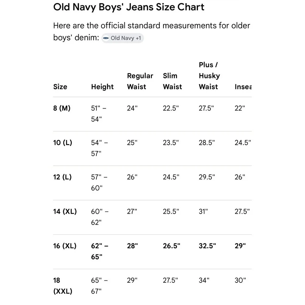 Old Navy Jeans Boys 16 Denim Blue Dark Wash Straight